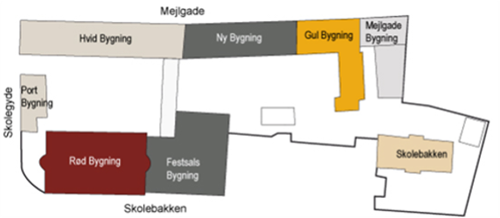 Oversigt over skolens bygninger